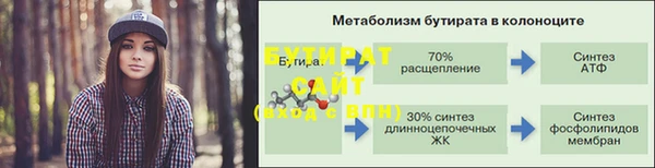 mdma Кинешма